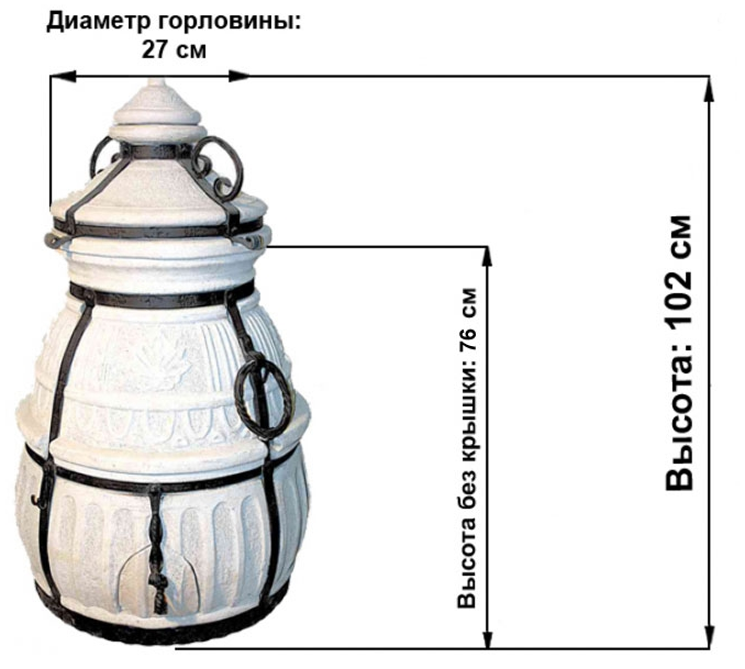 Схема тандыра. Тандыр Амфора Есаул. Тандыр Сармат Есаул. Тандыр Амфора дастархан. Тандыр чертеж.