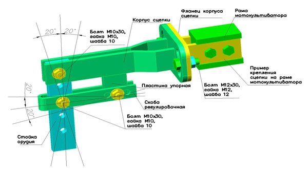 Прицепное устройство для мотоблока чертеж