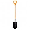 ������ �������� FISKARS ���� 1060033